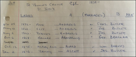 Handwritten transcription from the Jessie Shaw fonds