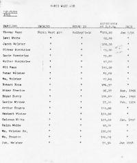 Thumbnail version of image