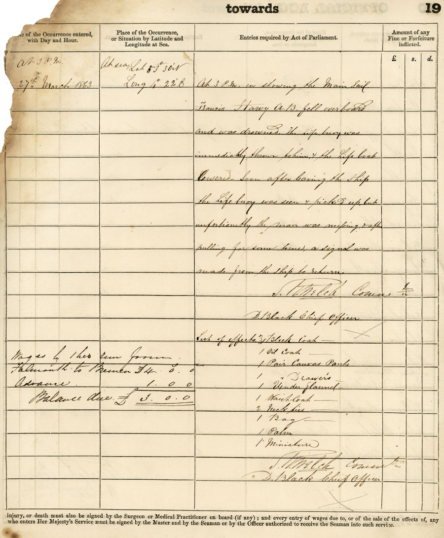 Record of the Death of Francis Harvey