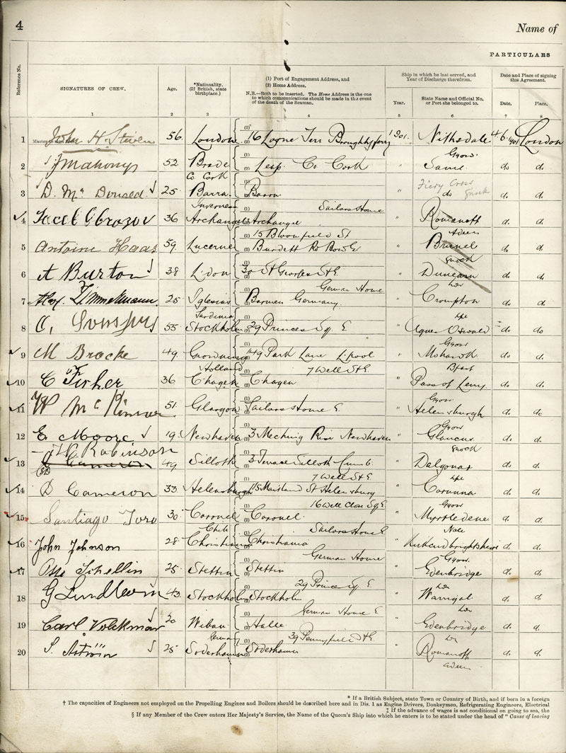 Armdale Crew Agreement, 1902