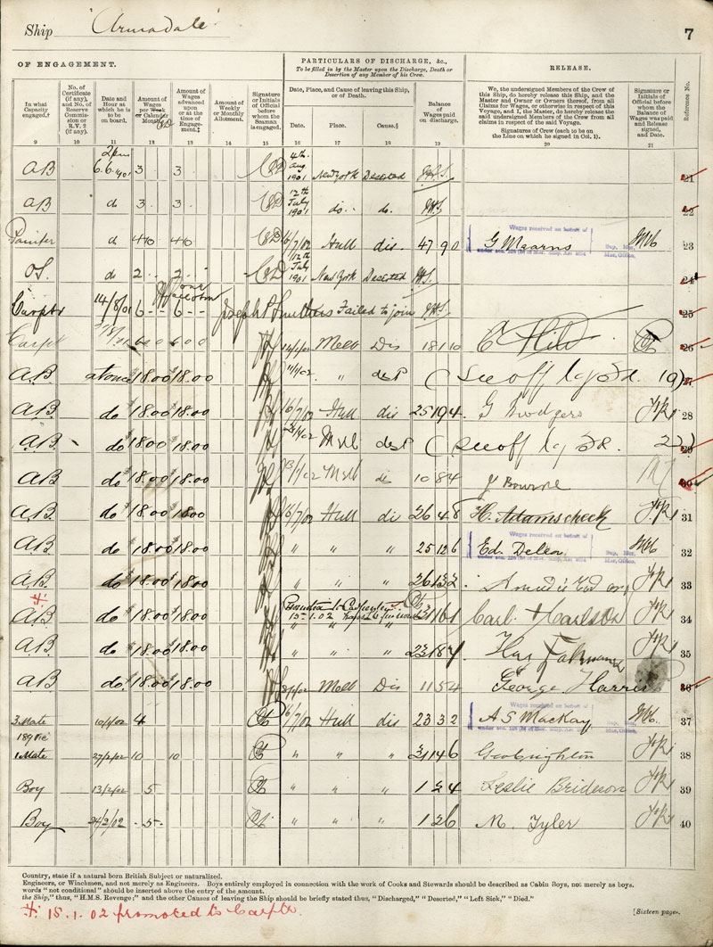 Armdale Crew Agreement, 1902