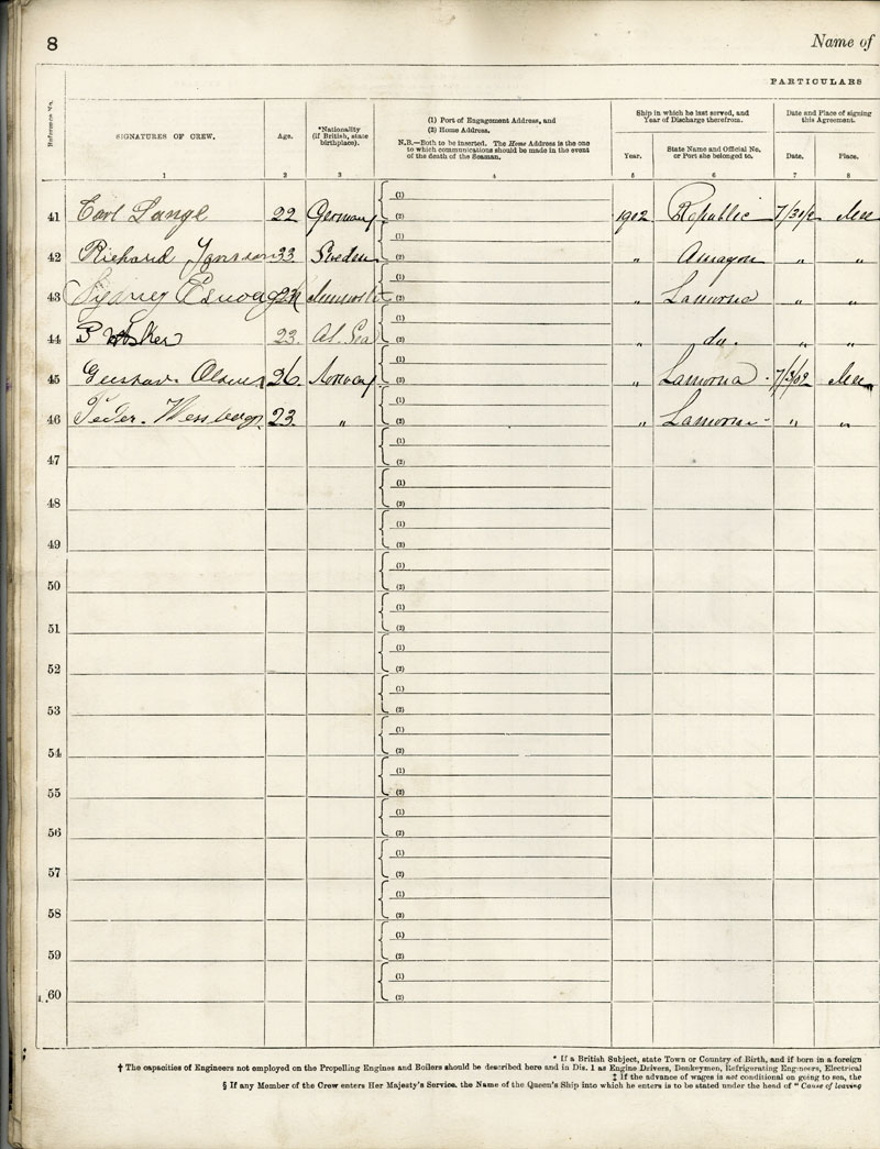 Armdale Crew Agreement, 1902