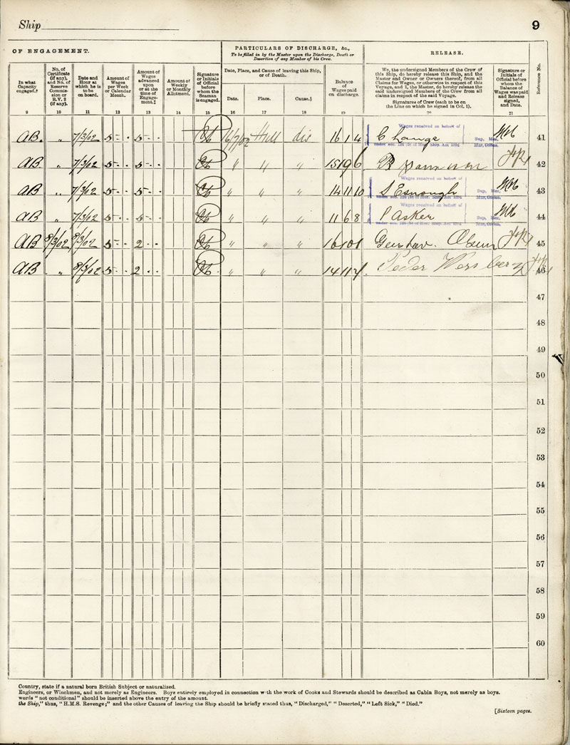 Armdale Crew Agreement, 1902