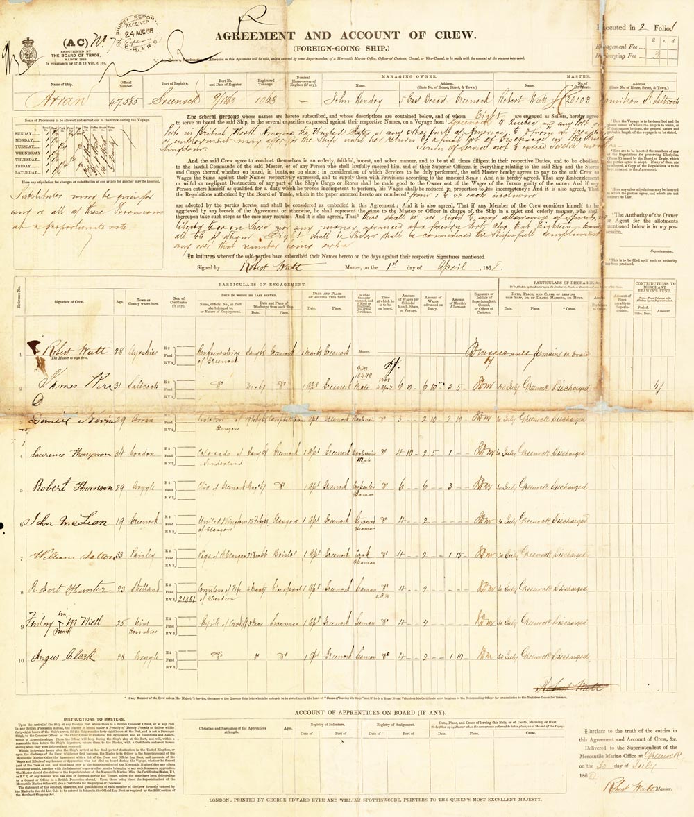 First page of the Crew Agreement of the Arran, 1868