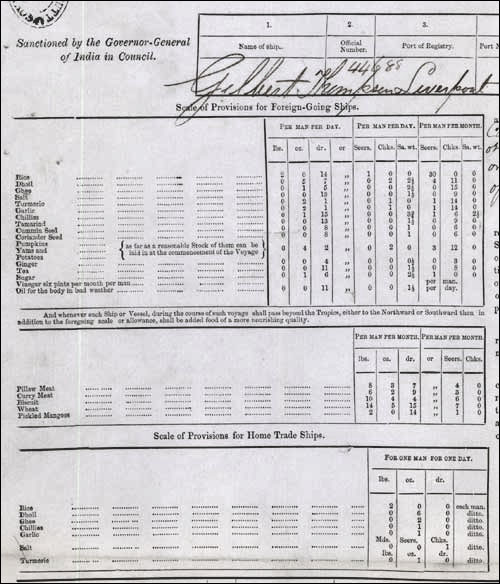 Asiatic Seaman Agreement, 1873