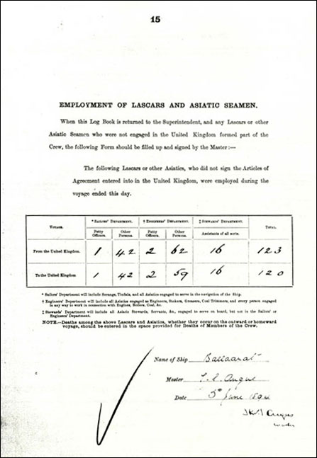 Ballaarat Log Book, c. 1894