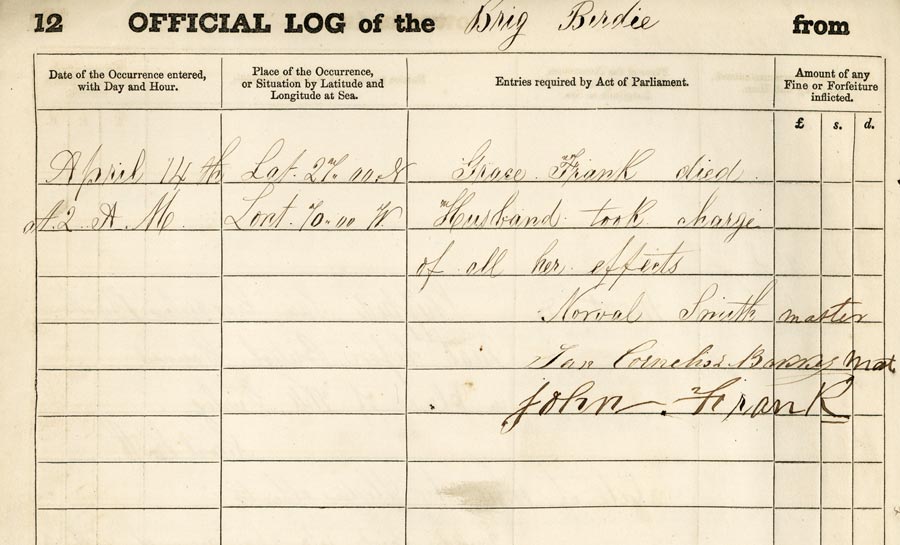 Record of the Death of Grace Frank