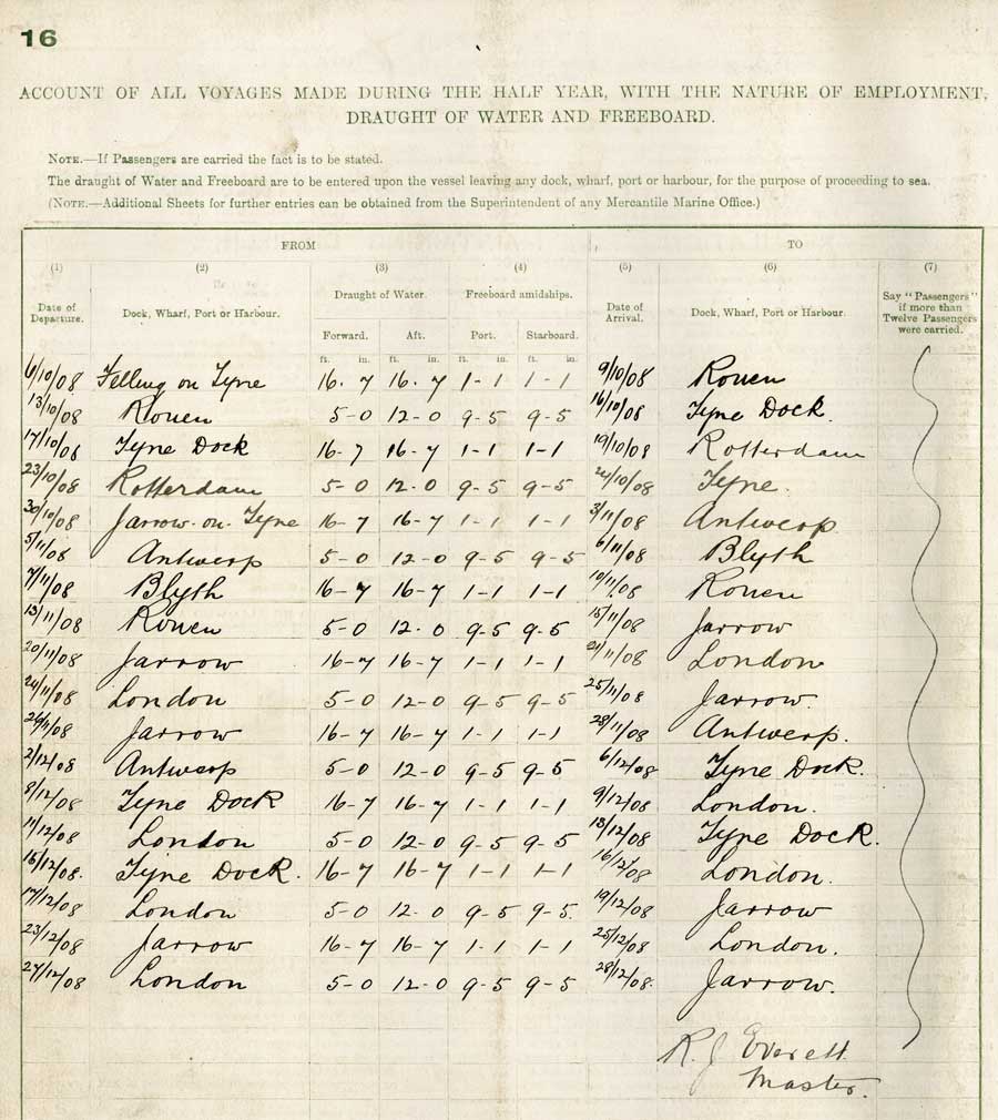 Page 16 of a Home Trade Agreement of the SS Brio, 1908