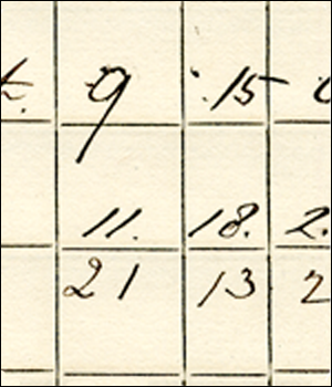 Understanding British Currency