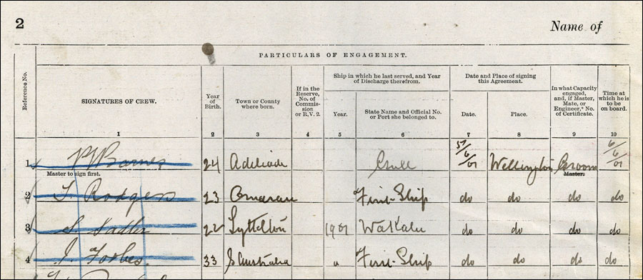 Cornwall Crew Agreement, 1902, Page 2