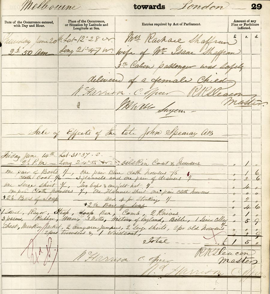 Inventory of John Spearay, AB, 1867