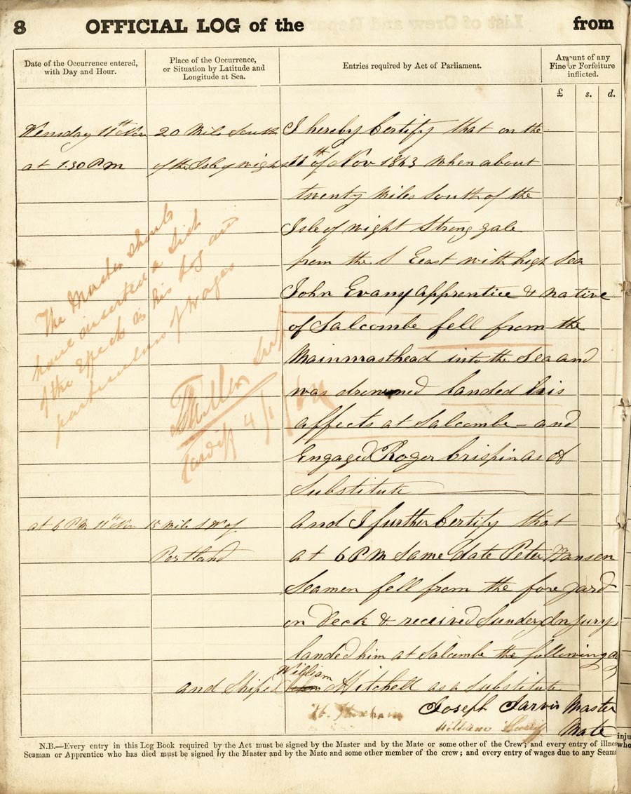 Page 8 of the Log of the Eugenie, 1864