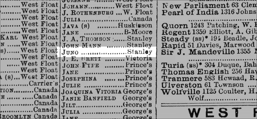 Unknown Image, Unknown Source