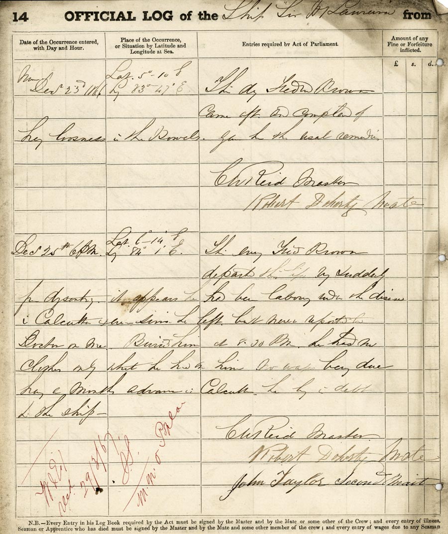 Record of the Death of Frederick Brown