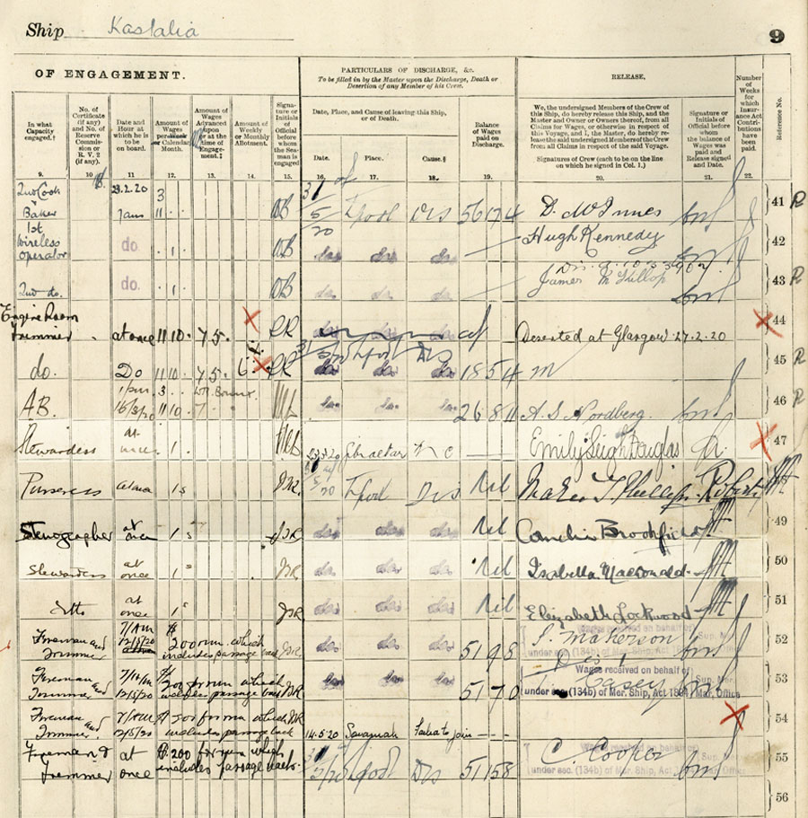 Kastalia Crew Agreement, 1920, Page 9