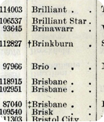 Mercantile Navy List Page