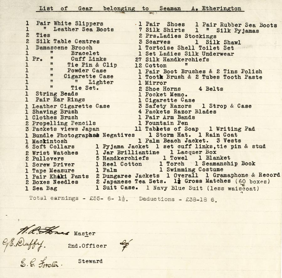 Section of Index to Entries in Official Log Book