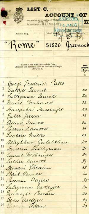 Detail of Crew Agreement of the SS Rome