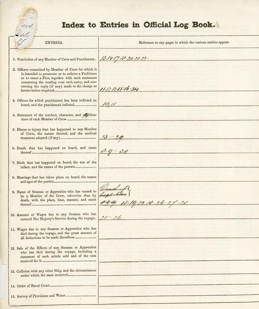 Index to Entries in the Whinfell's Official Log Book