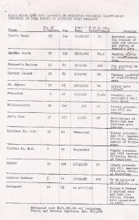 Thumbnail version of image