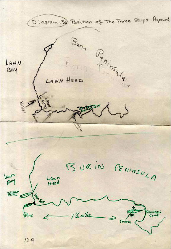 Diagram of Ships' Locations